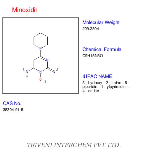 Minoxidil