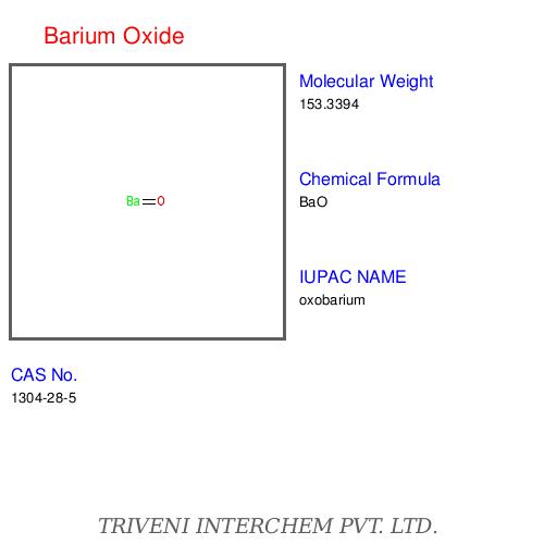 Barium Oxide