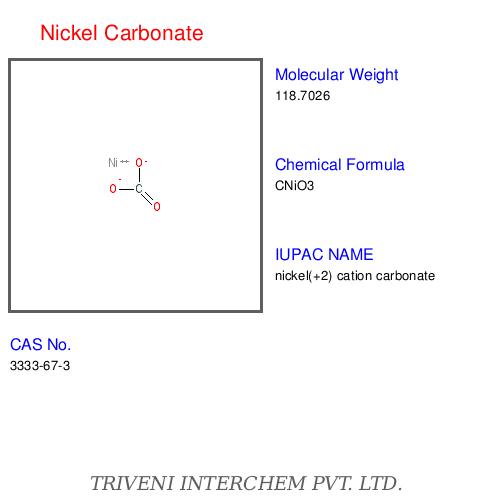 Nickel Carbonate