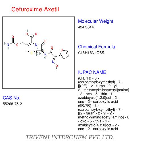 Cefuroxime Axetil