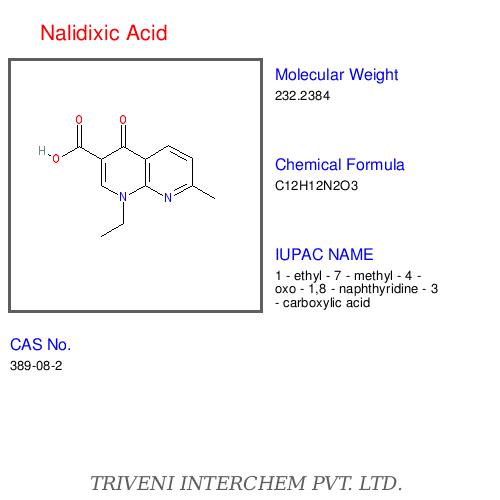 Nalidixic Acid