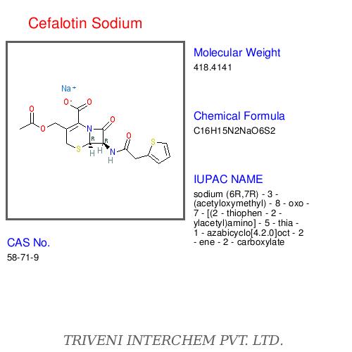 Cefalotin Sodium