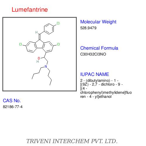 Lumefantrine