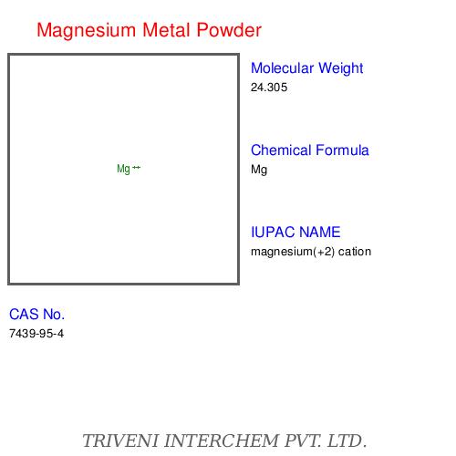 Magnesium Metal Powder