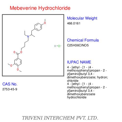 Mebeverine Hydrochloride