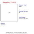 Magnesium Turning