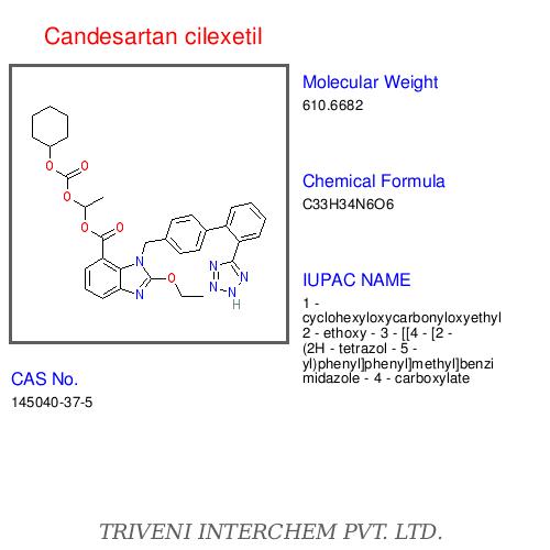 Candesartan cilexetil