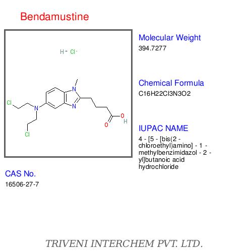 Bendamustine