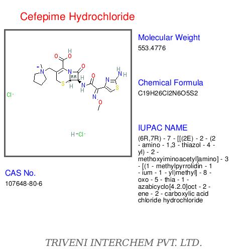 Cefepime Hydrochloride