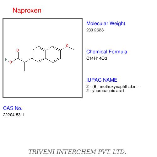 Naproxen