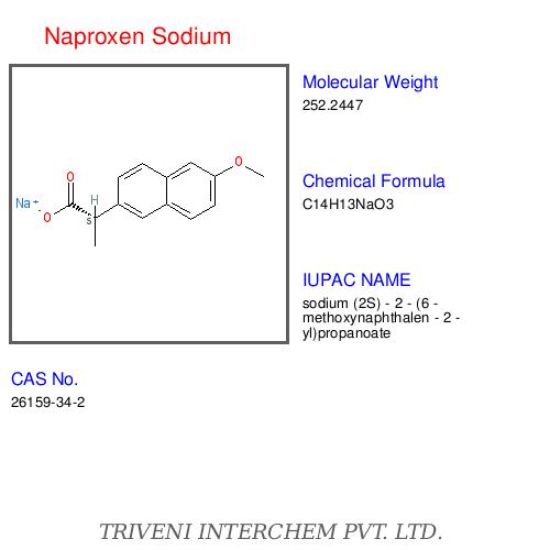 Naproxen Sodium