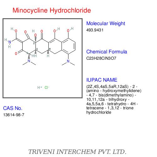 Minocycline Hydrochloride