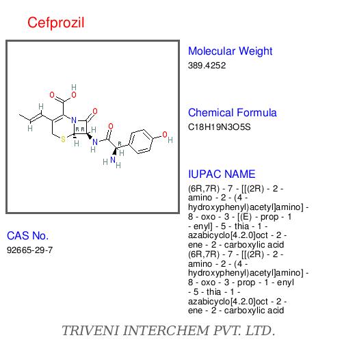 Cefprozil