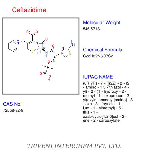 Ceftazidime - Powder, CAS 74578-69-8, C16H16N6O7S2 | Broad-Spectrum Antibacterial, Injectable, Effective Against Gram-Negative Bacteria