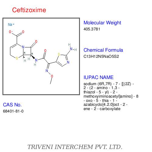 Ceftizoxime