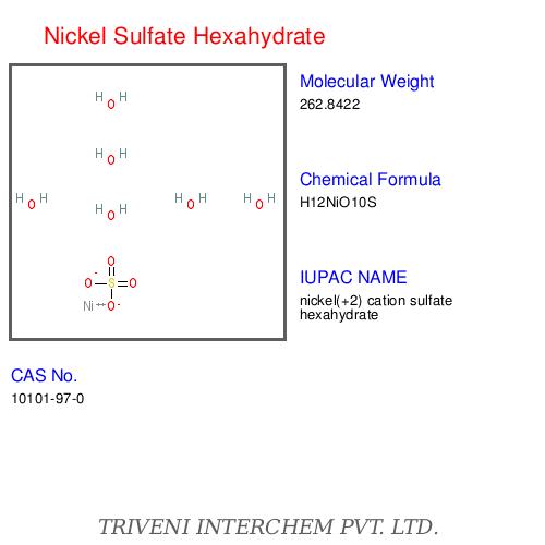 Nickel Sulfate Hexahydrate	