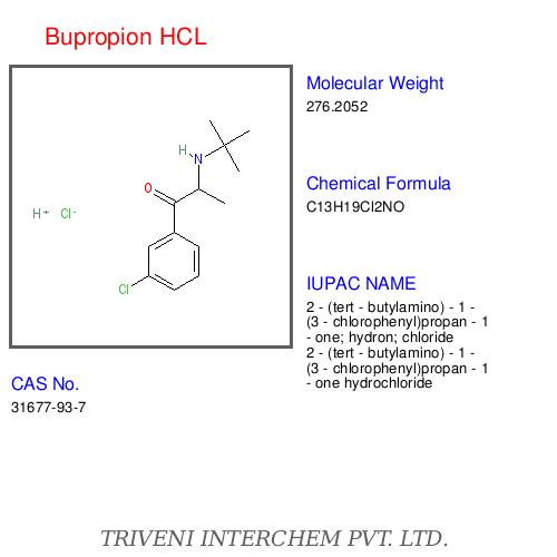Bupropion HCL