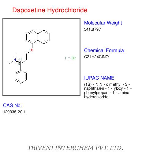 Dapoxetine Hydrochloride