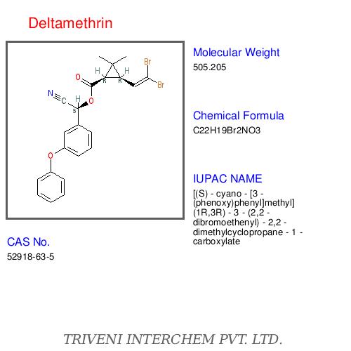 Deltamethrin