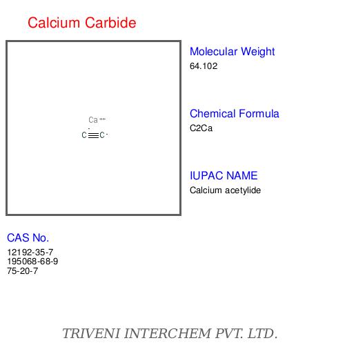 Calcium Carbide