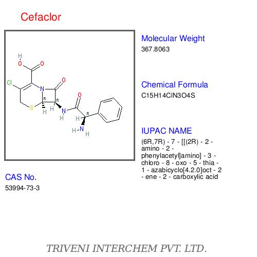 Cefaclor