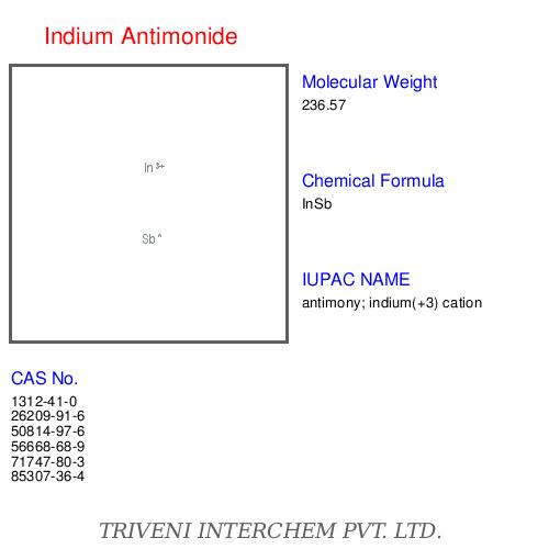 Antimonide