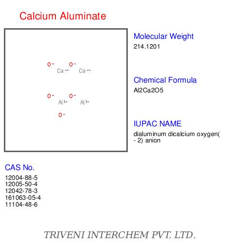 Calcium Aluminate