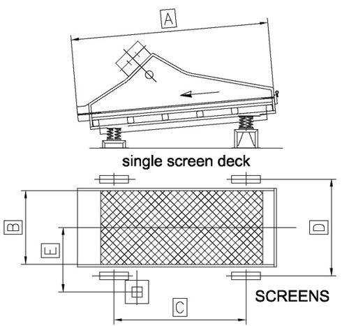 Polyurethane Screen