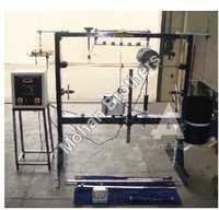 Vibration Lab Apparatus