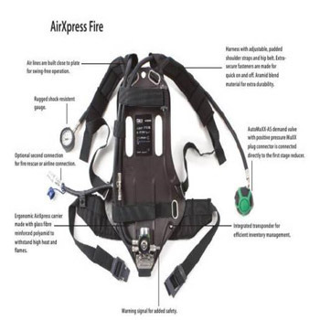 Breathing Apparatus Size: Standard