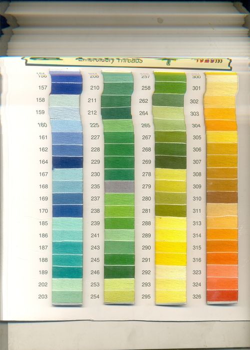 Double Bell Silk Thread for Embroidery - 1pc Color Shade No.227 - Aari &  Embroidery Materials Online shop
