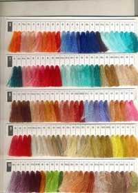 Embroidery Thread