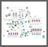 Dairy Processing Plants