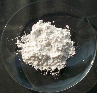 Calcium Sulphate [Practical]