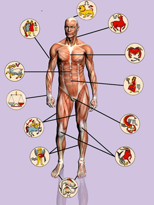 Fix Your Health Astrology