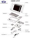 Laptop Spares