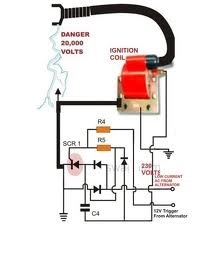 Ignitor