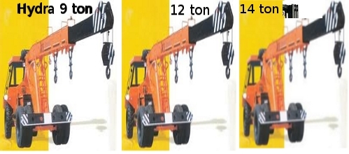 Lifting Equipments