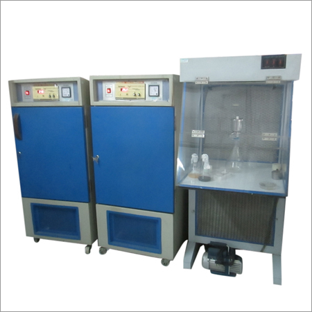 Laboratory Testing Equipment