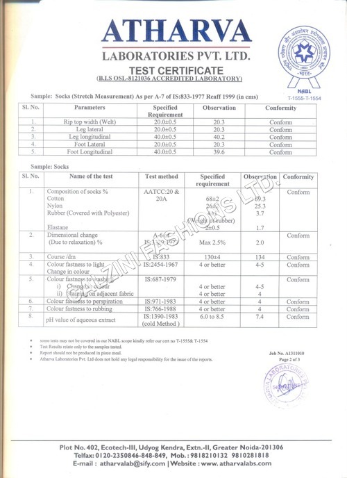 NABL Approved Labs