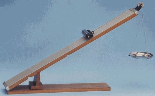 INCLINED PLANE, SIMPLE AND FRICTION BOARD