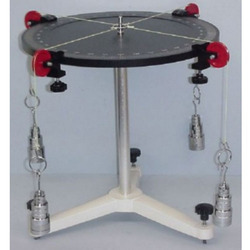Force Table
