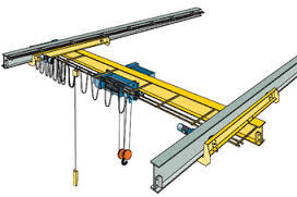 Under Slung EOT Crane