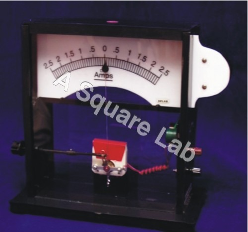 Demonstration-Meter-Interchangeable-Scale