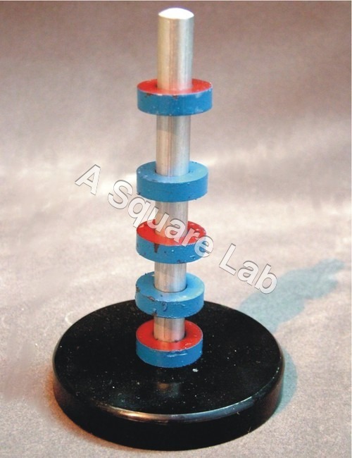 Magnetic-Rings-Floating