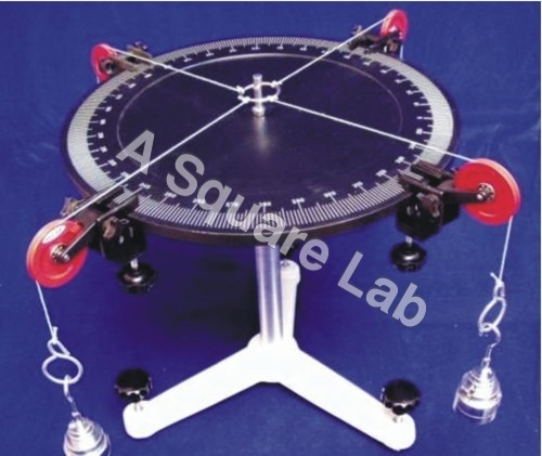 Force-Table