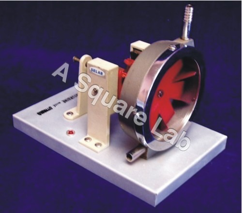 Model-Turbine-