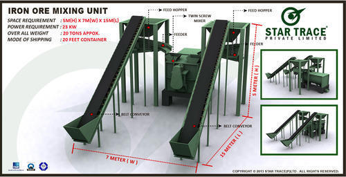 Iron Ore Mixing Unit
