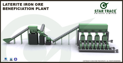 Laterite Iron Ore Beneficiation Plant