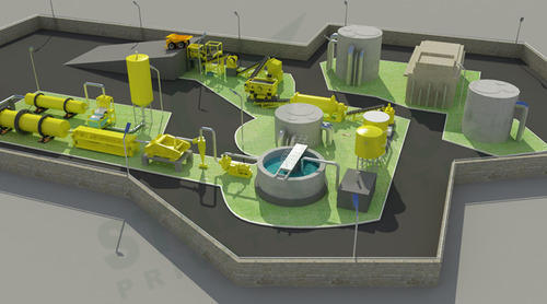 Bauxite Processing Plants